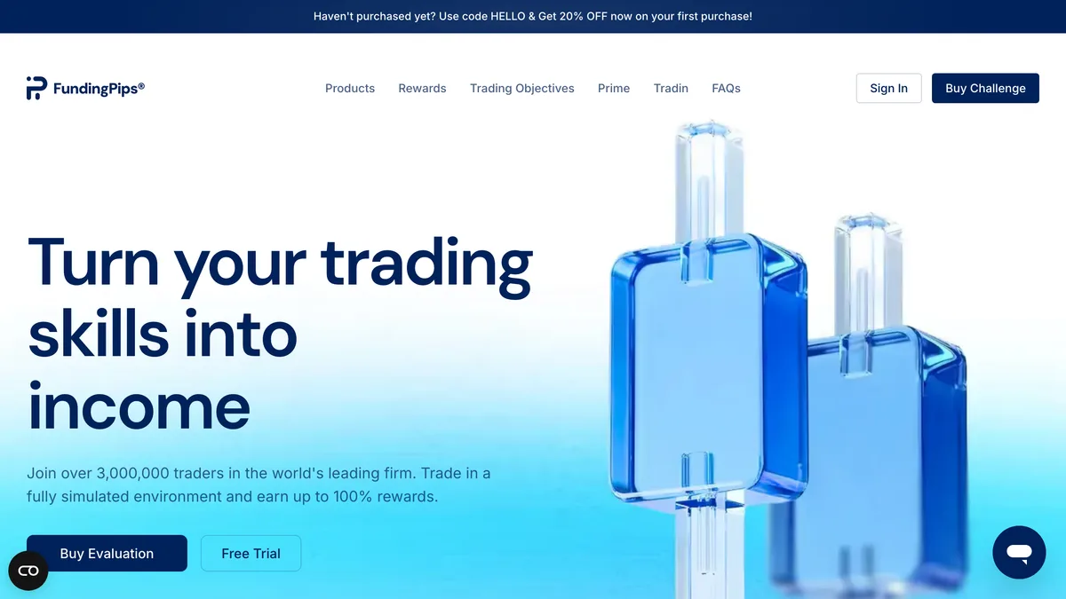 FundingPips homepage