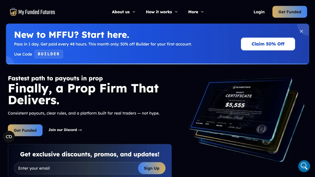 MyFundedFutures homepage
