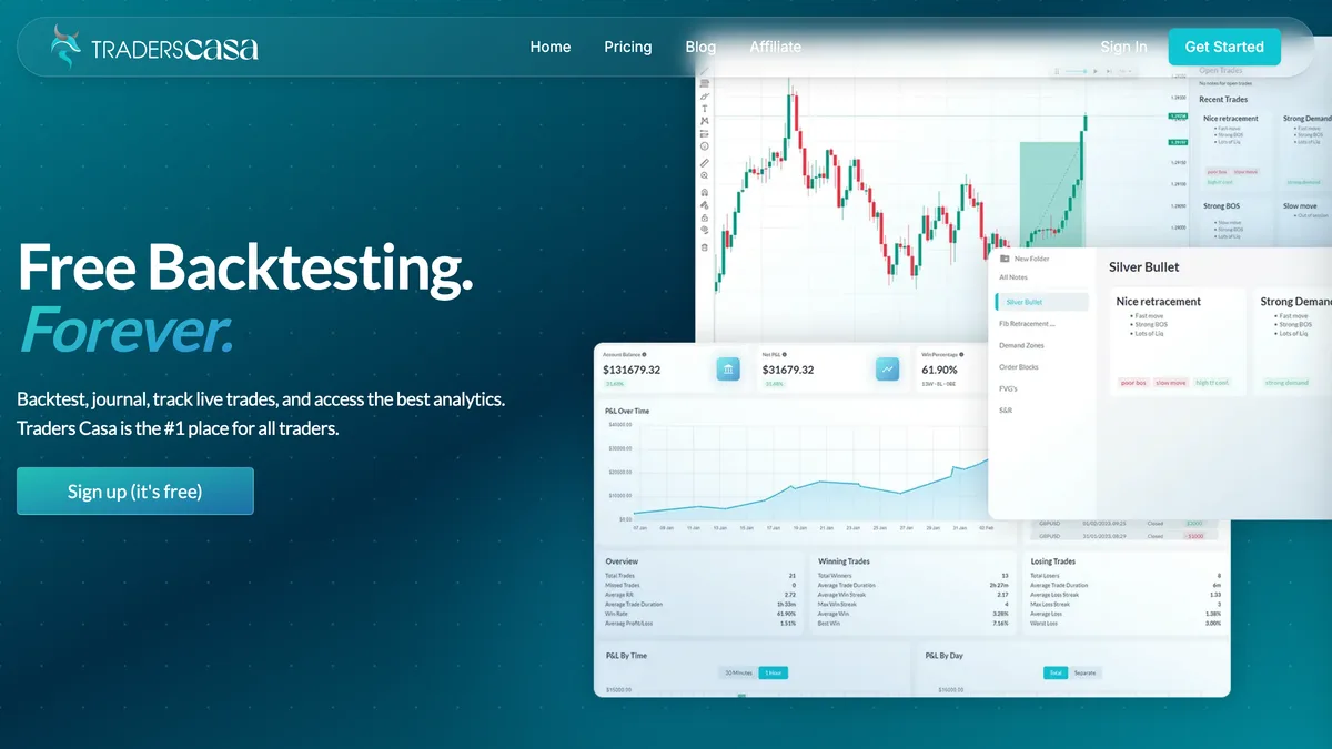 Traders Casa homepage