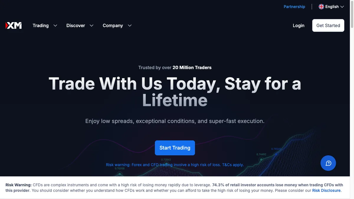 XM Group homepage